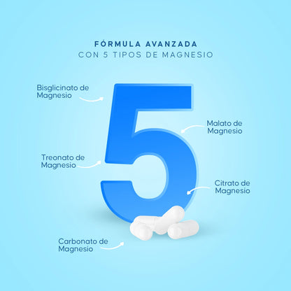 Magnesio 5