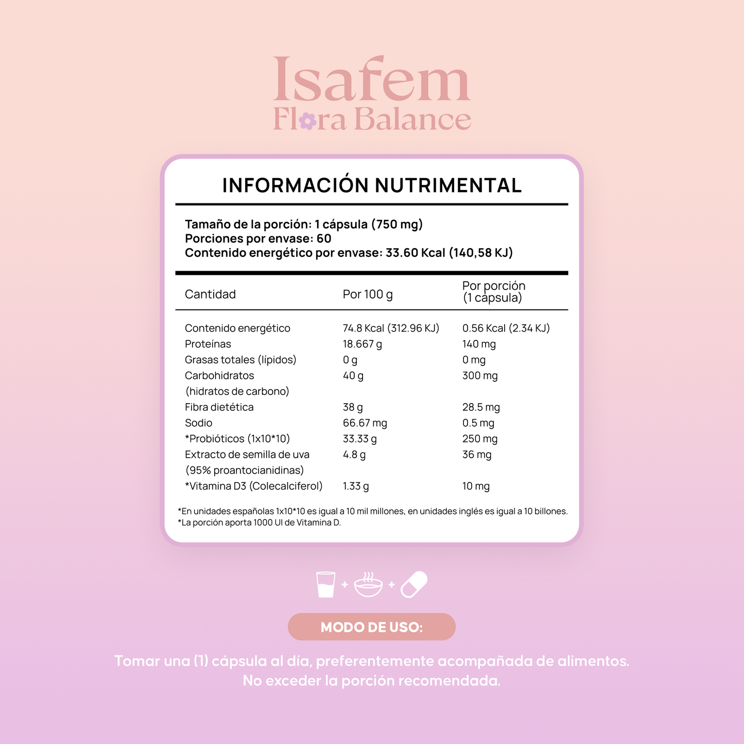 Prebióticos Suplemento Isafem Flora Balance