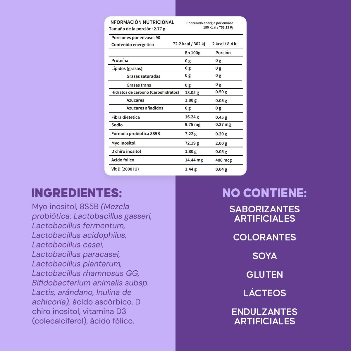 infonutrimentalv2.PNG__PID:a7b91ab7-875d-45ac-ac50-0d8c5c31ed24